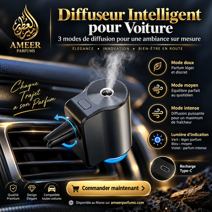 Diffuseur de Parfum Intelligent pour Voiture – 3 Modes + 3 Recharges 10 ml